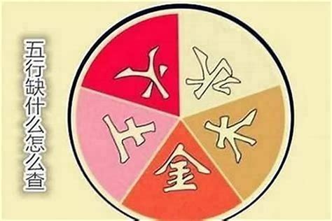 欠金的人|八字五行缺金是什么意思 – 五行缺金的含义